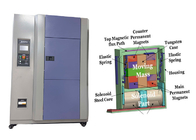 غرفة الصدمة الحرارية قابلة للبرمجة من ثلاث مناطق IE31A لاختبار المناخ البيئي