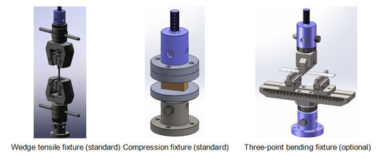 سيطرة الخدمة اللامتناهية UTM