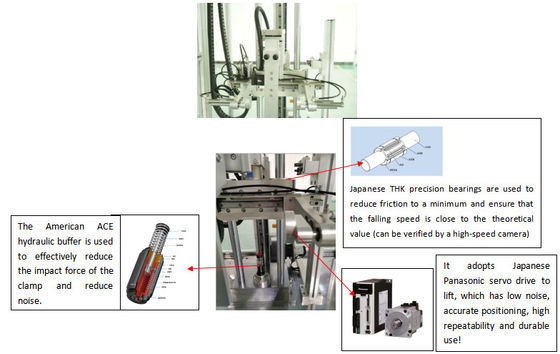 IEC 60068-2-31/32 آلة اختبار السقوط الاتجاهية للأجهزة المحمولة الهاتف الذكي الكمبيوتر اللوحي الكمبيوتر المحمول