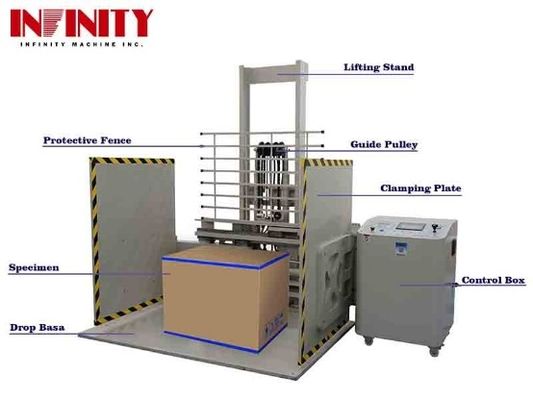 حماية الزائد ASTM D6055 معدات اختبار التغليف ISTA